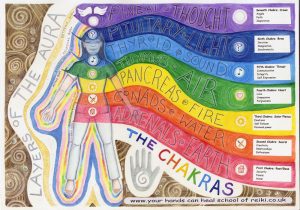 reiki poster